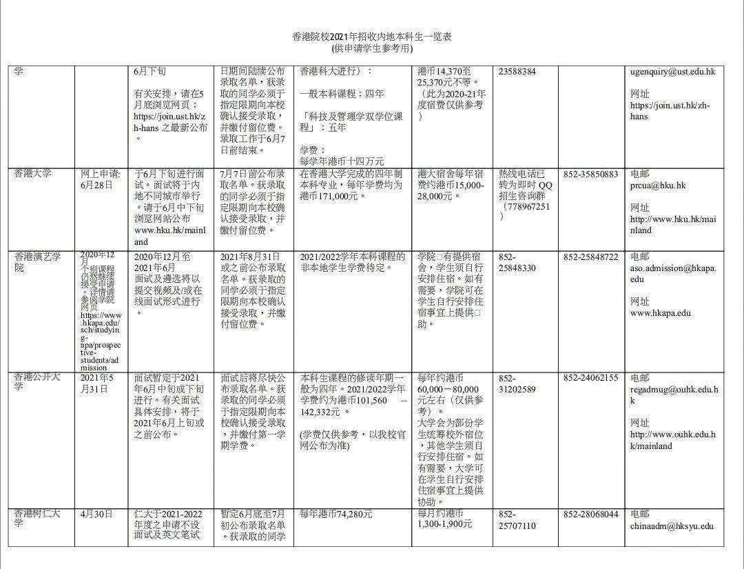 澳门六开奖结果2024开奖记录查询,专业调查解析说明_iPhone48.228