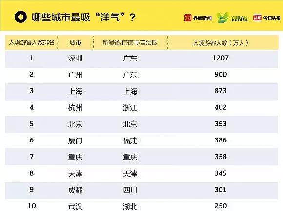 澳门六开奖结果2024开奖记录今晚直播视频,收益成语分析落实_工具版58.618