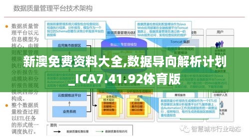 2024新澳最准确资料,数据实施导向策略_策略版81.284