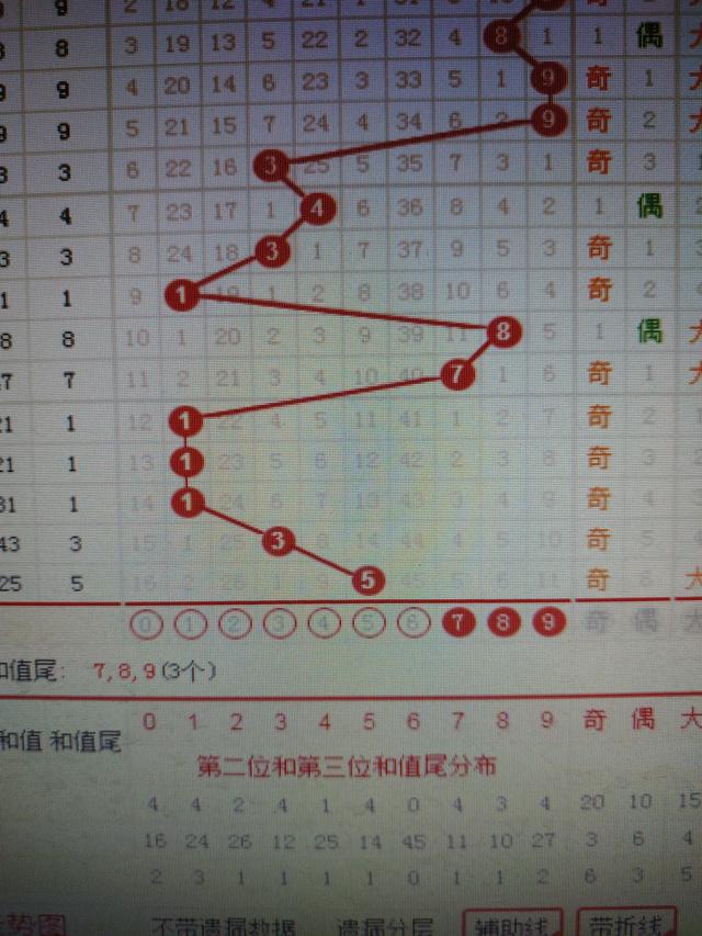 香港二四六开奖免费,正确解答落实_Max72.238