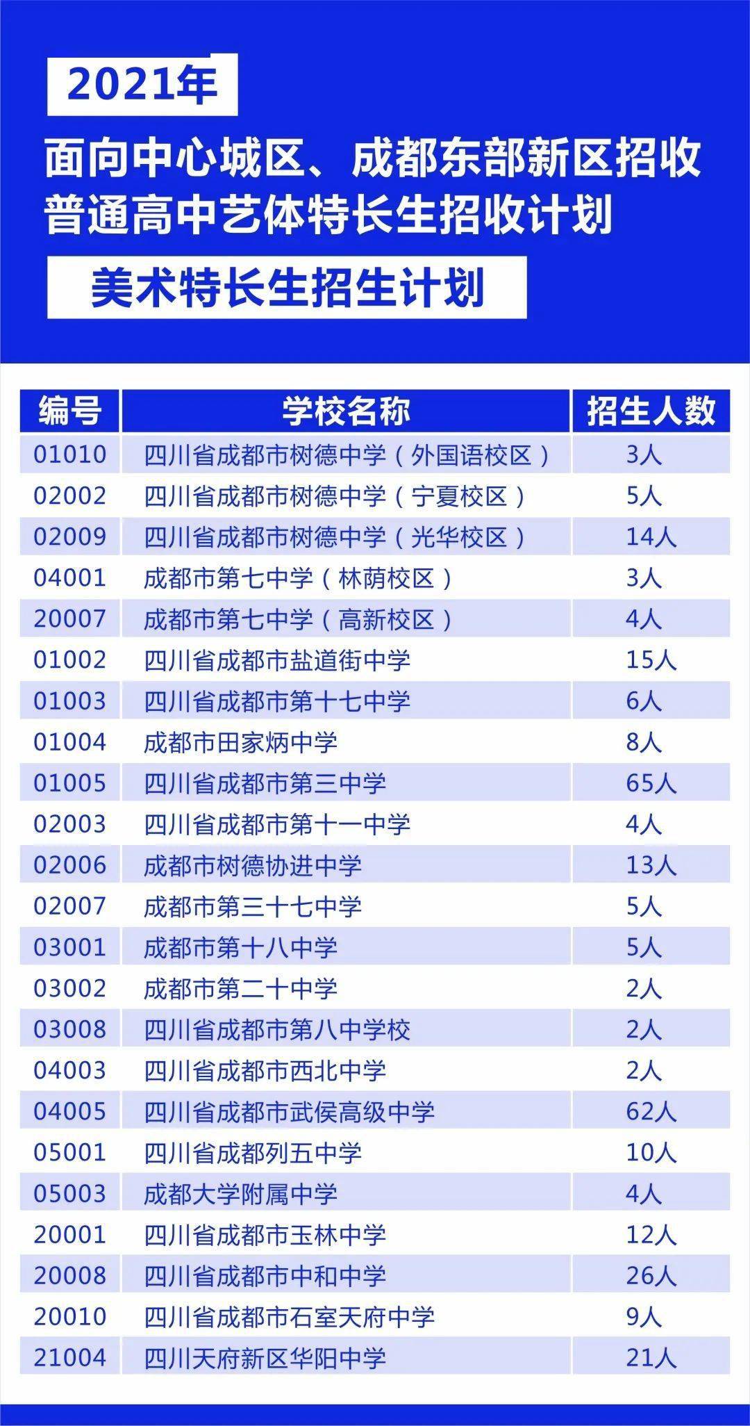 再生资源回收 第20页