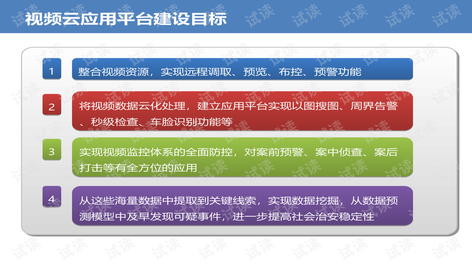 2024精准资料免费大全,精细方案实施_试用版29.578