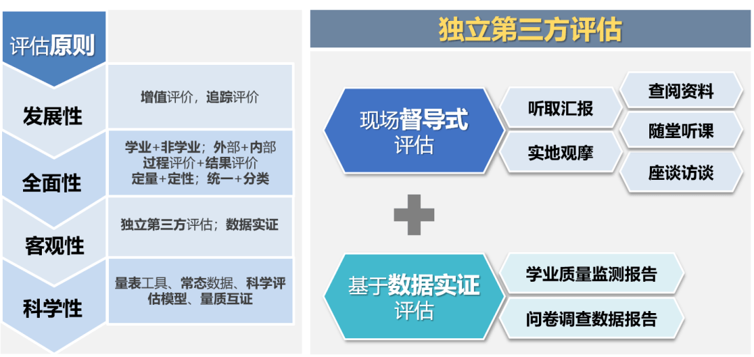 新粤门六舍彩资料正版,标准化流程评估_Pixel38.573