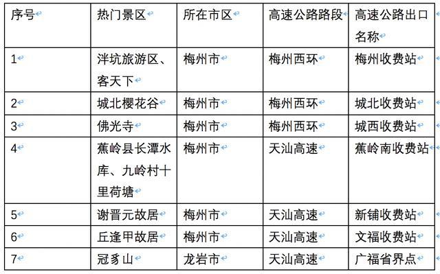 494949免费开奖大全,高速方案规划_6DM69.201