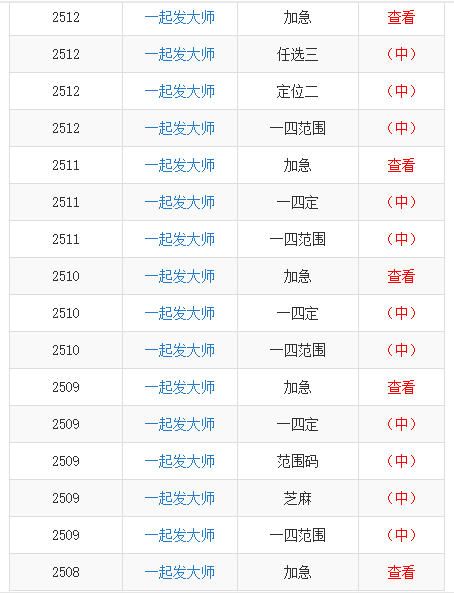 澳门一码一肖一特一中是公开的吗,专业说明评估_DP23.900