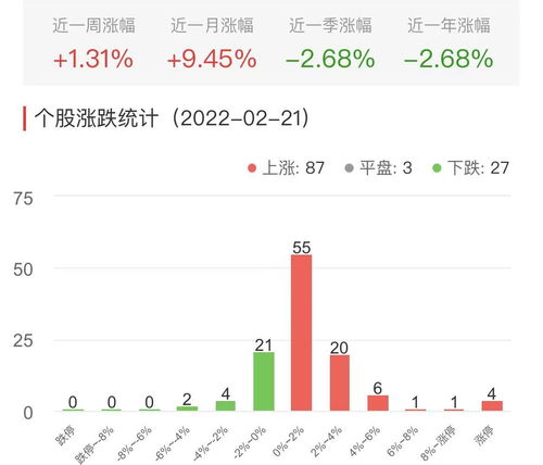 荣之联股票最新消息深度解析及市场走势展望