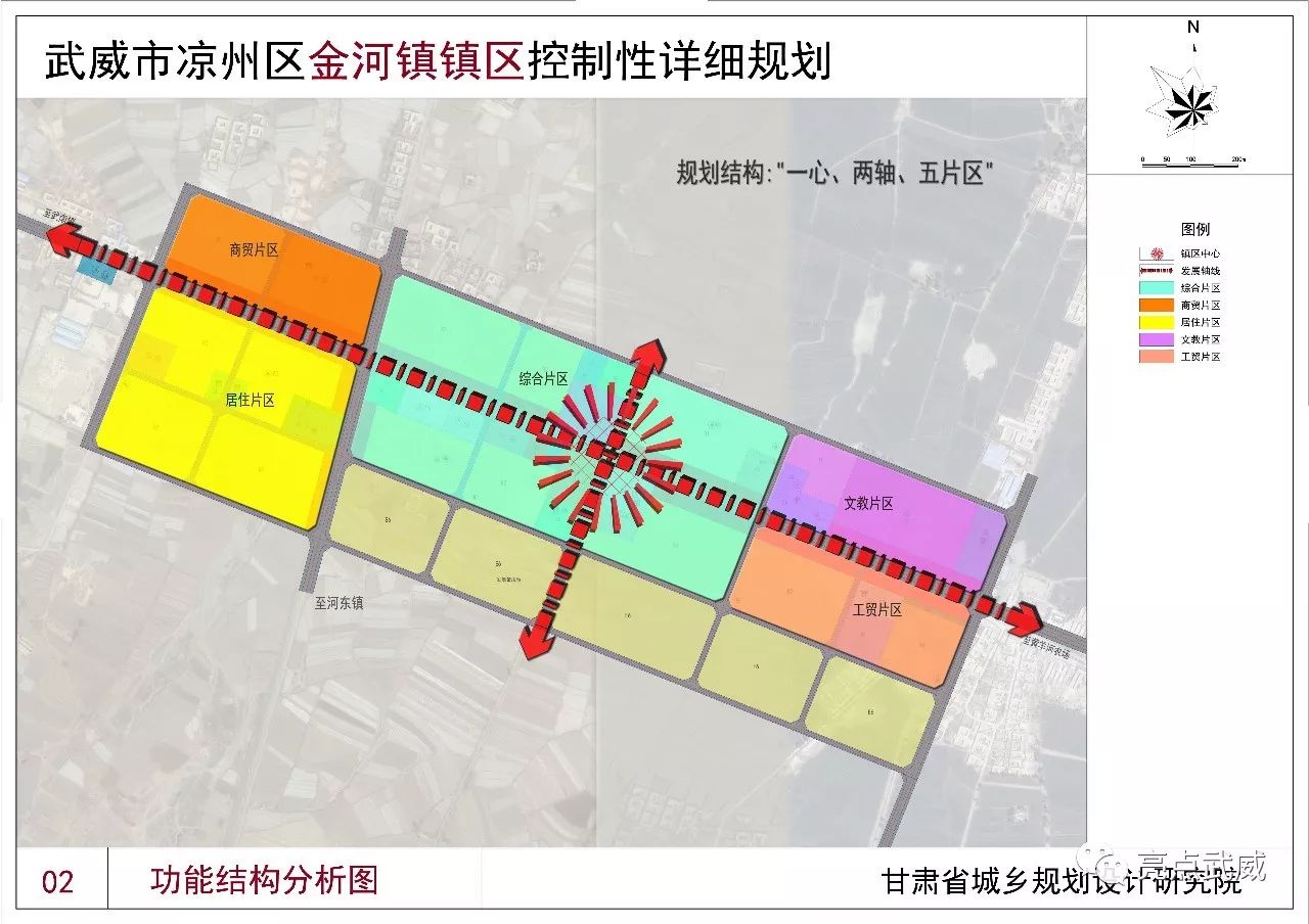 武威金羊镇最新规划图，揭晓未来城市蓝图塑造之路