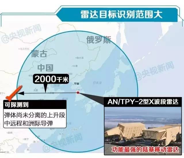 韩国萨德最新动态更新，今日消息汇总