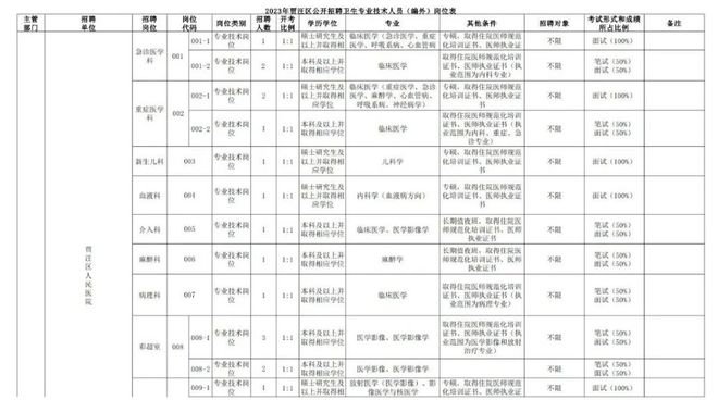 徐州贾汪最新招聘网，求职招聘的新平台