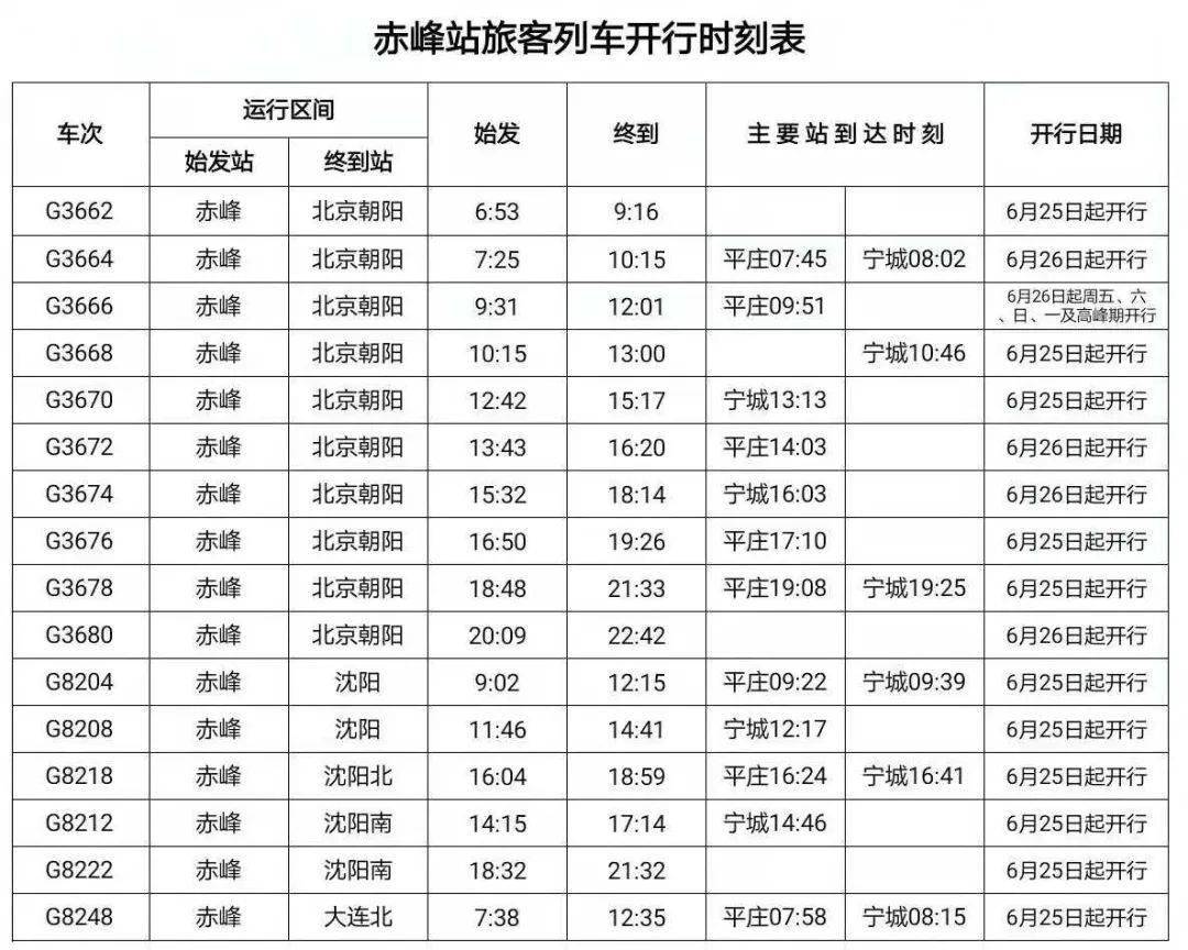 赤峰火车站最新时刻表详解及最新时刻表公布