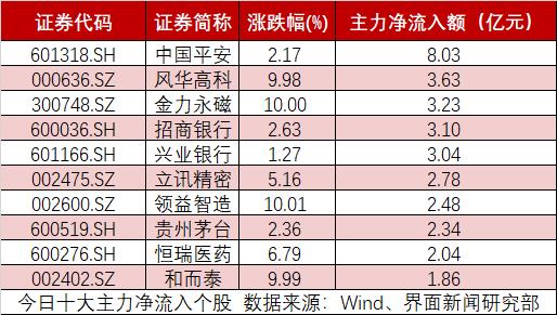 中国高科股票最新消息深度解析报告